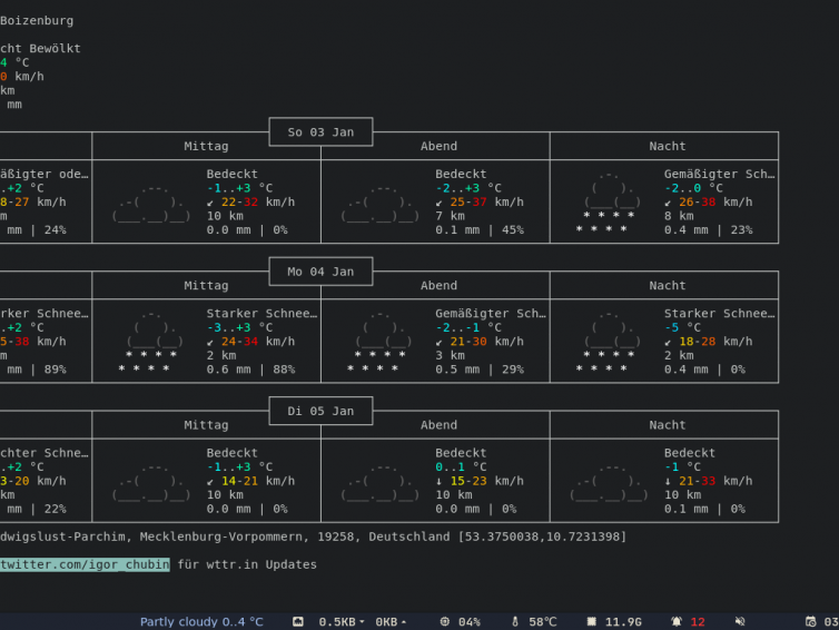 Terminal Performance